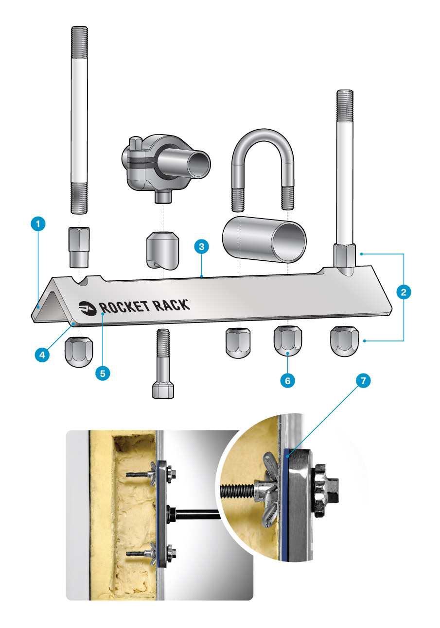 Applications Permacote